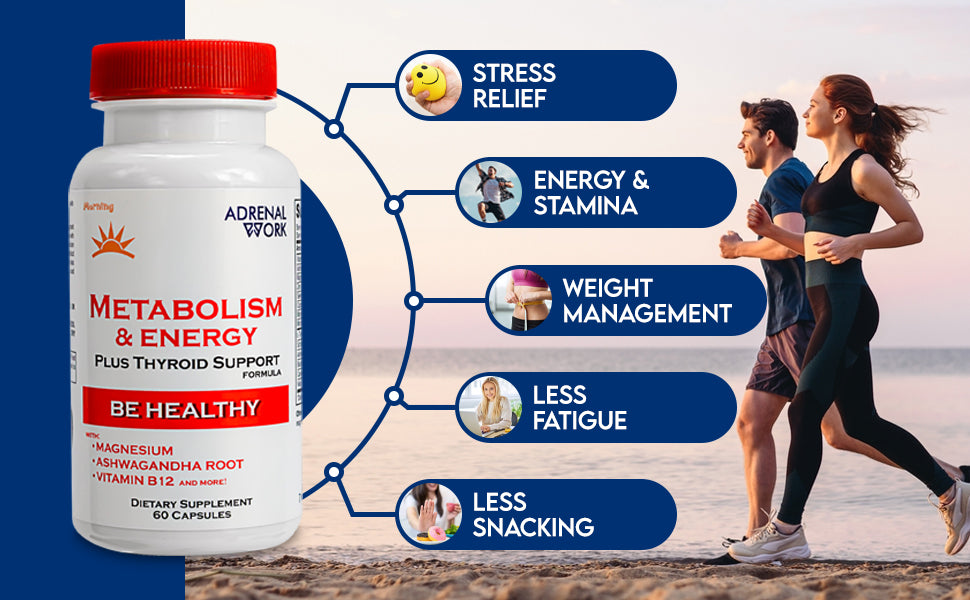 Metabolism and energy