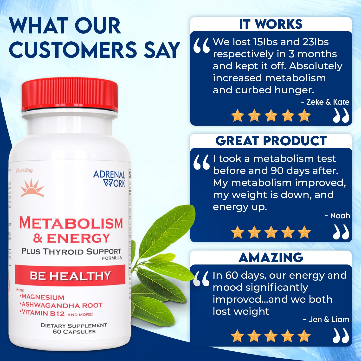 Metabolism and energy